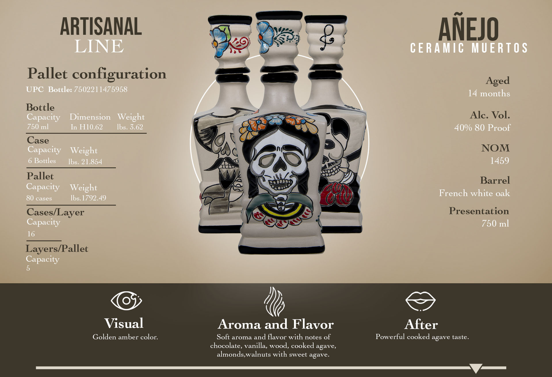 añejo ceramic muertos